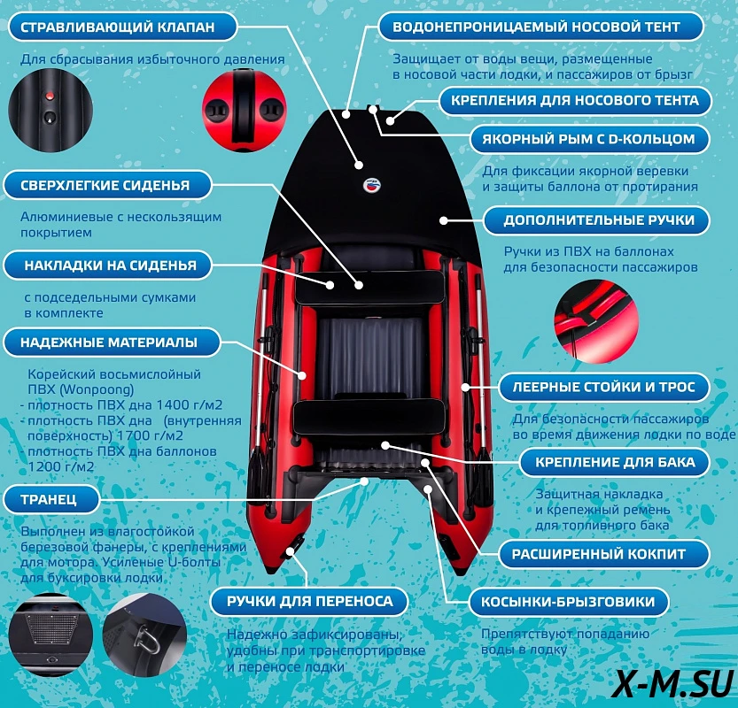Лодка Smarine X-AIR PRO 330 (X-MOTORS EDITION) Лодка Smarine X-AIR PRO 330 (X-MOTORS EDITION)